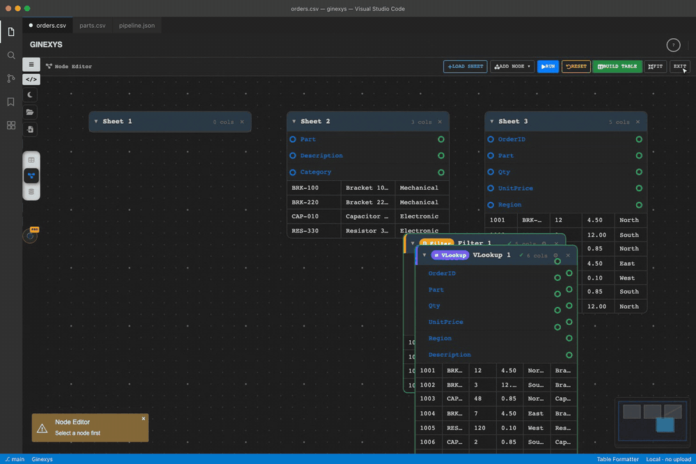 How to Validate, Clean, and Audit CSV Datasets Locally in Lab Mode demonstration